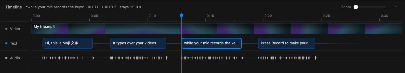 The timeline with one line selected, showing its text, start and end time and how long it stays on screen
